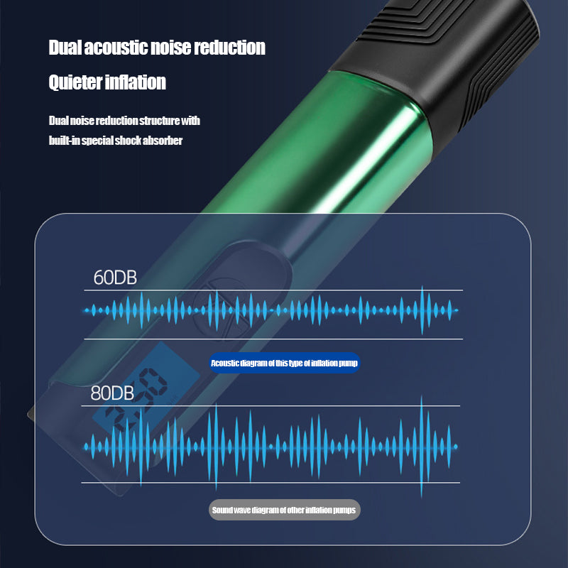 Portable Car Air Pump Cordless Tire Inflator