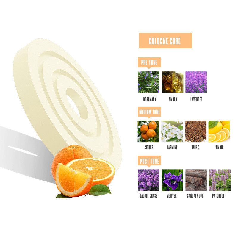 360°Double Ring Rotating Solar Power Car Aroma