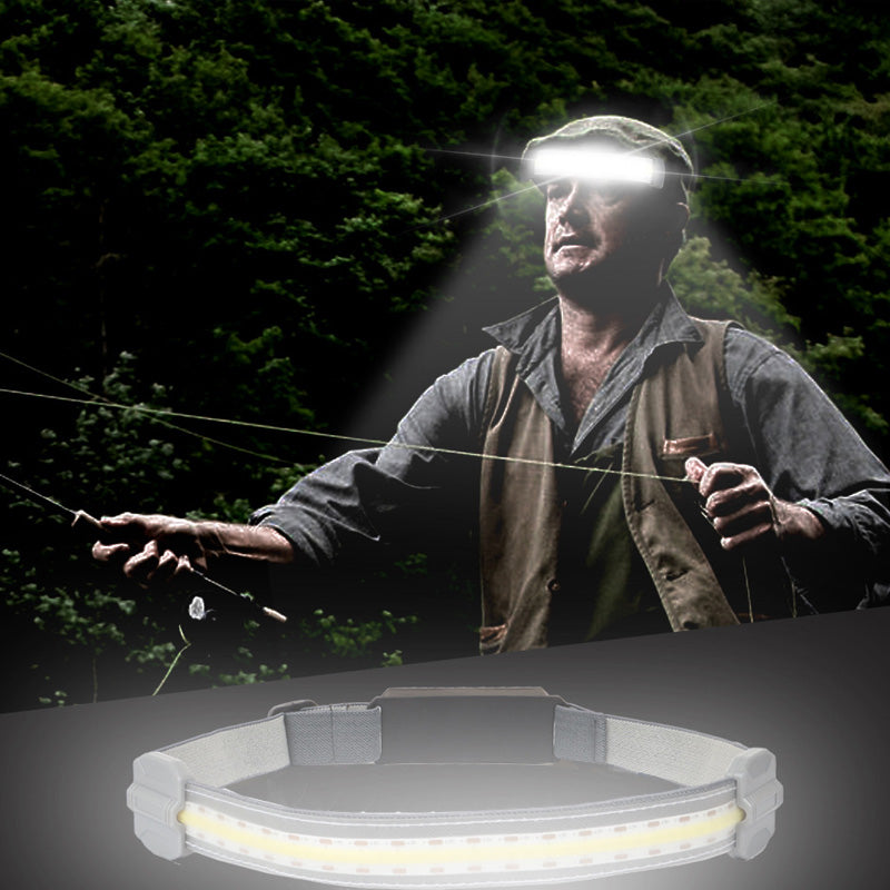 Wide Beam LED Headlamp