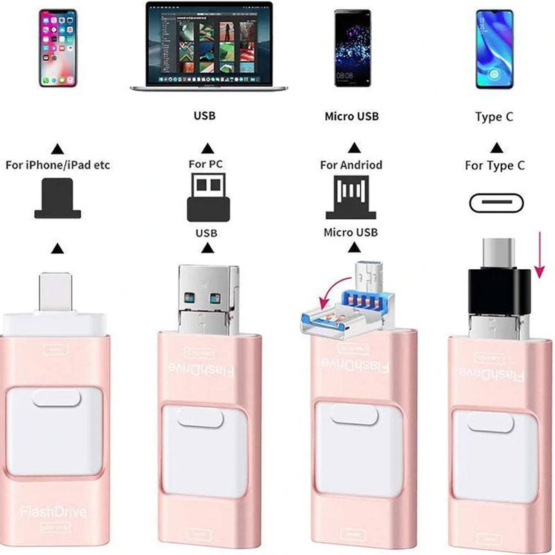 4-in-1 Mobile Phone USB 3.0 Flash Drives