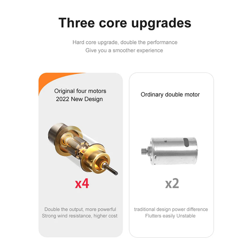 V17 RC Remote Control Airplane