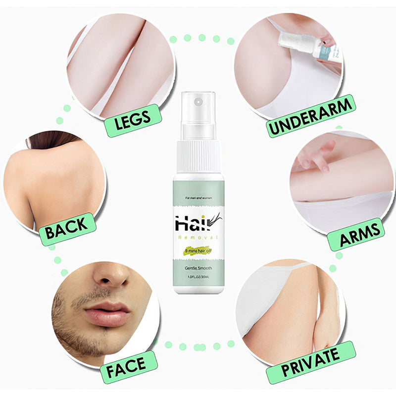 Permanent Hair Removal Spray