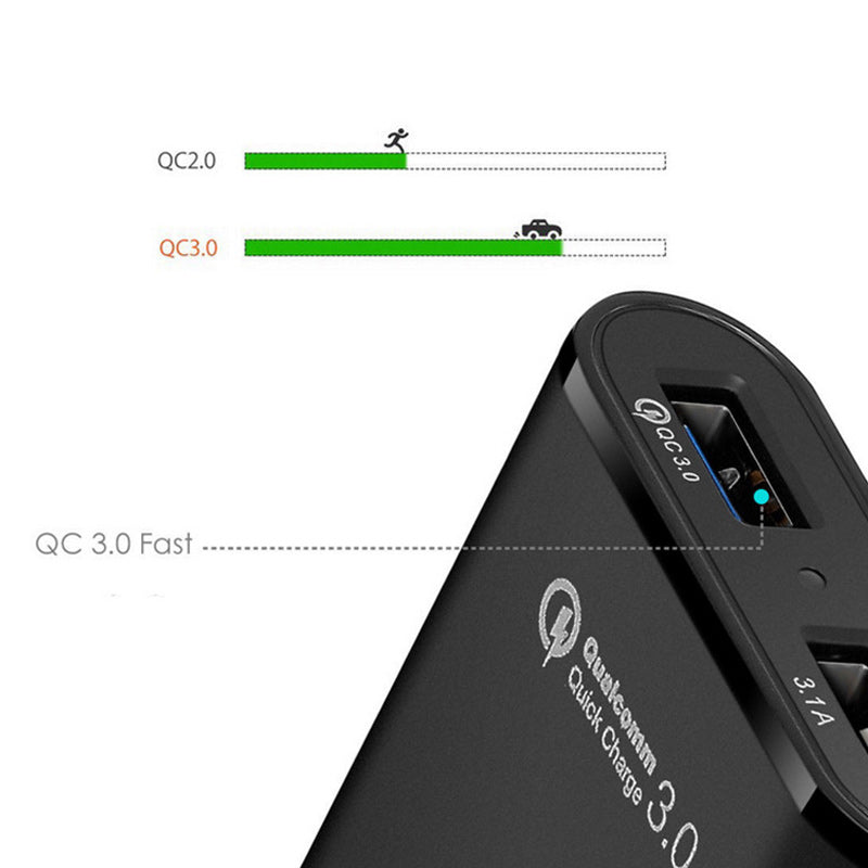 Four Ports Car Fast Charger