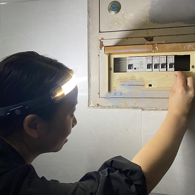 Wide Beam LED Headlamp