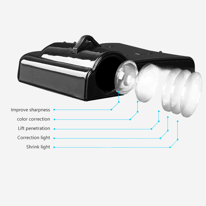 Car Door Logo Lights Projector