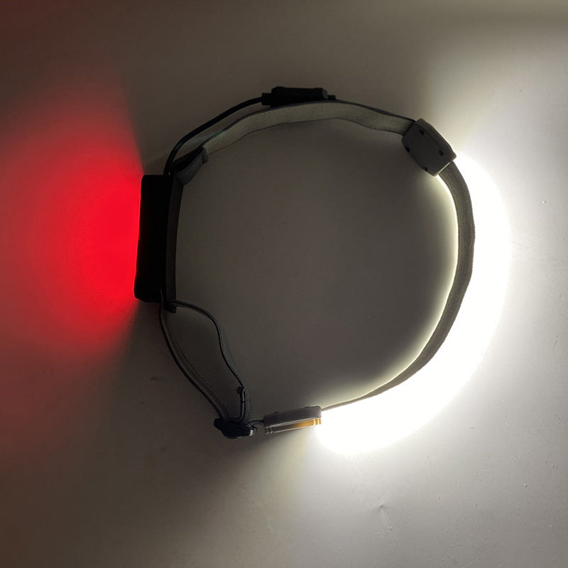 Wide Beam LED Headlamp