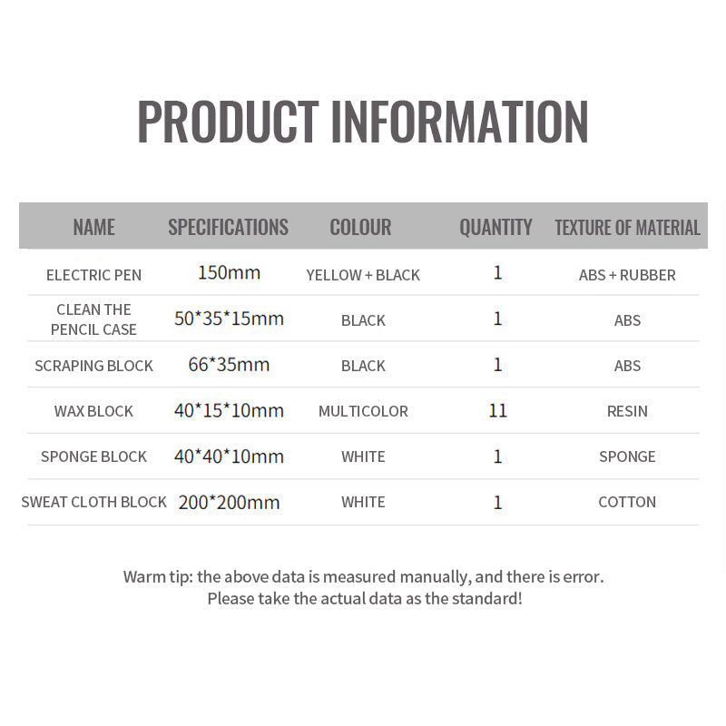 DIY Manual Floor Furniture Repair Kit