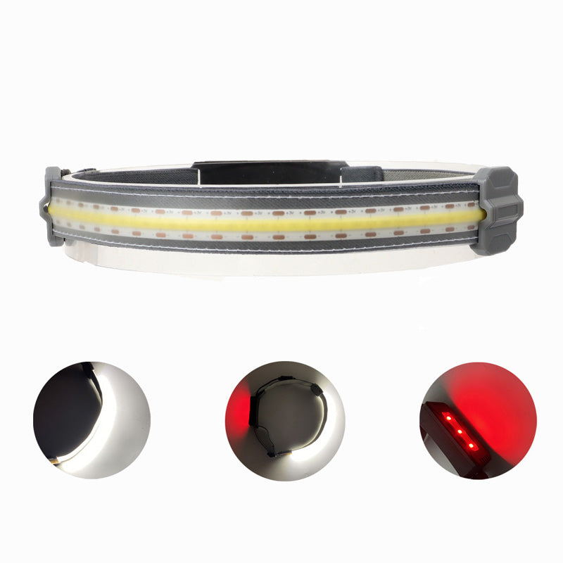 Wide Beam LED Headlamp