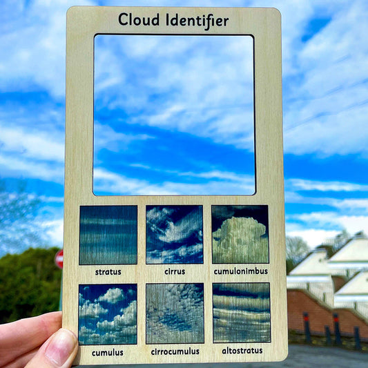 Wooden Cloud Identifier