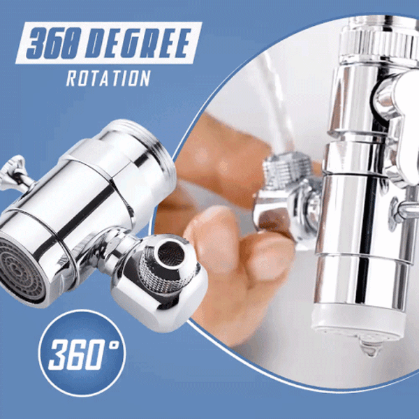 720° Rotatable Faucet Sprayer Head