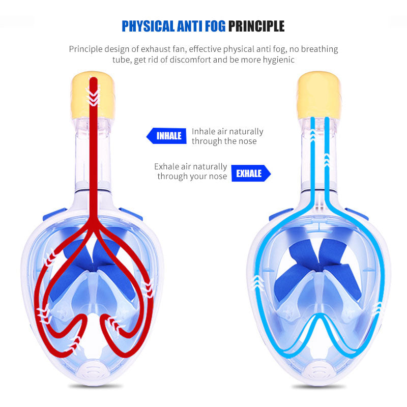 Full Face Diving Mask(BG250724022儿童款)