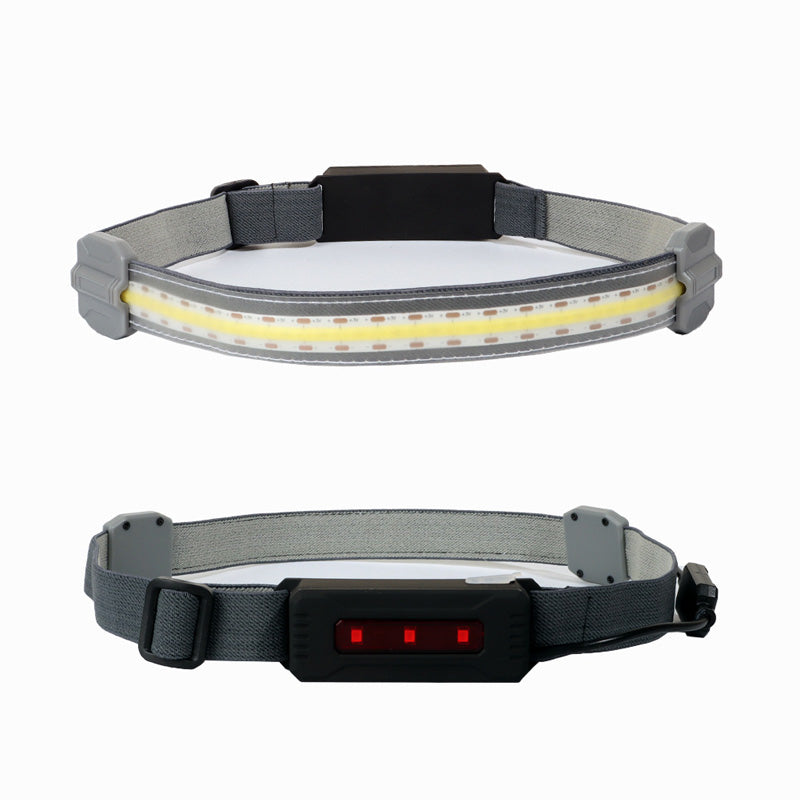 Wide Beam LED Headlamp