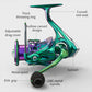High Strength & Speed Multi-Color Fishing Reel