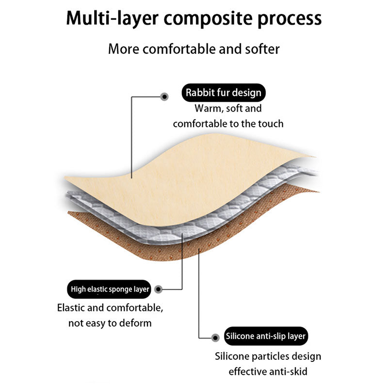 Fur Car Seat Cushion