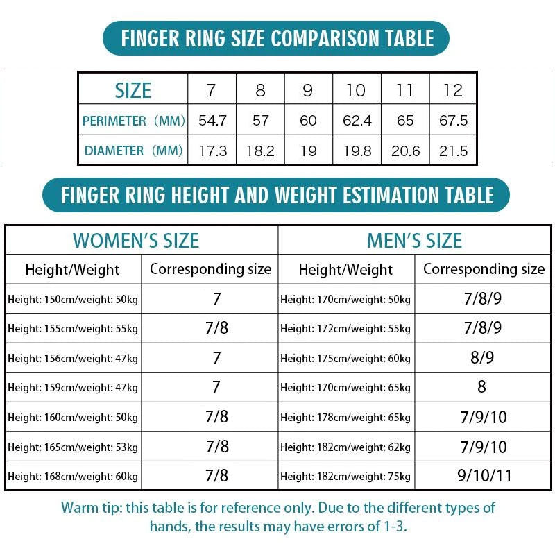 Titanium Steel Rotatable Chain Ring