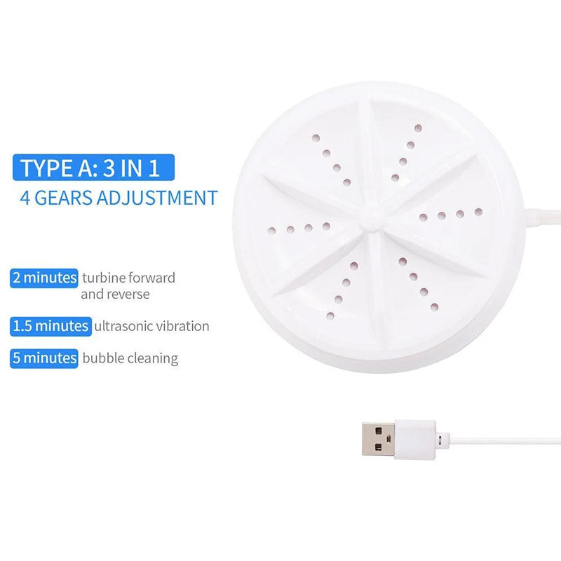 Mini Turbo Spin Washer