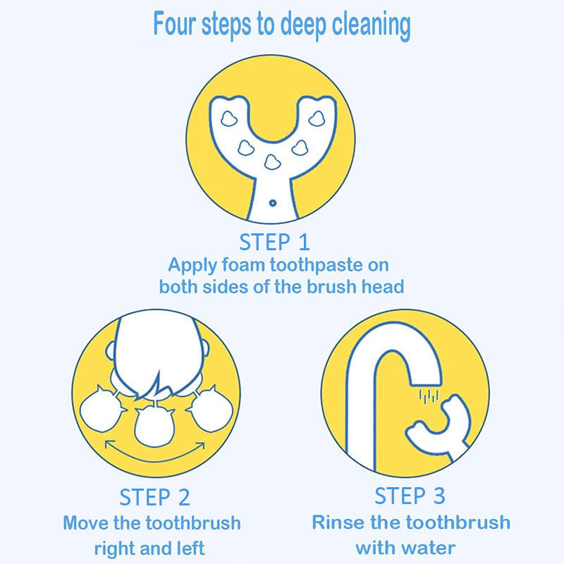 360° Kids U-Shaped Toothbrush