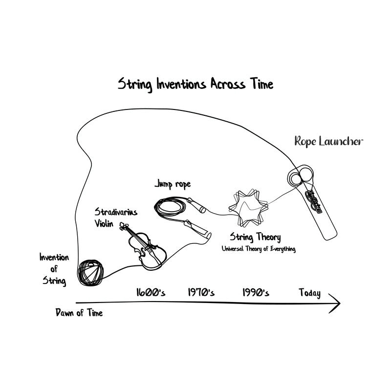 Creative Rope Launcher