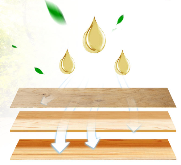 Home Wood Floor Care Liquid Wax