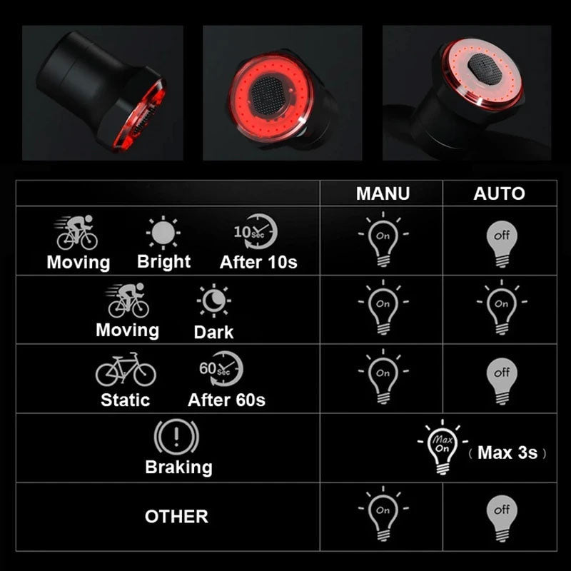 Smart Brake Sensing&Bicycle Rear Light