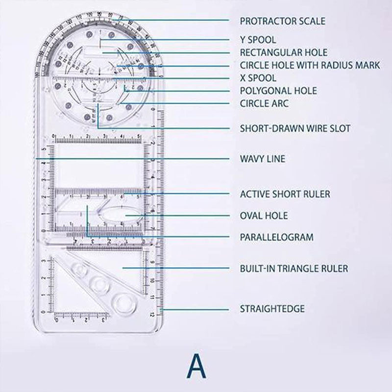 Multifunctional Geometric Ruler