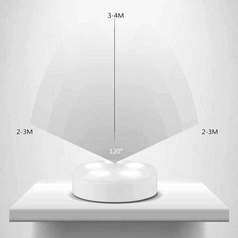 Human Body Sensing Night Light