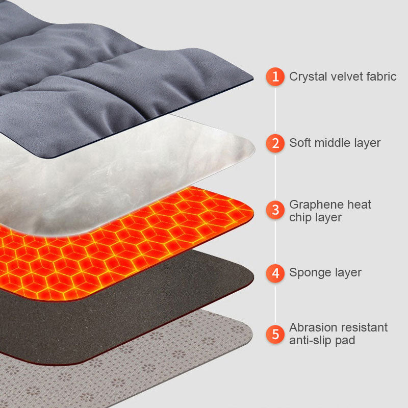 Office Usb Hot Car Home Seat Cushion