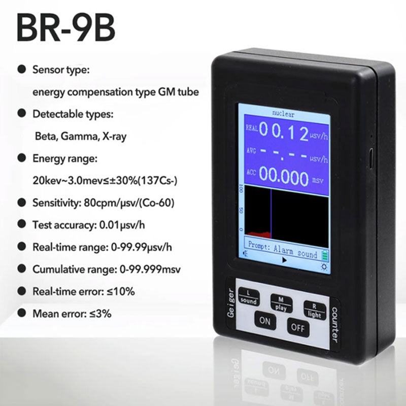 Nuclear Radiation Detector