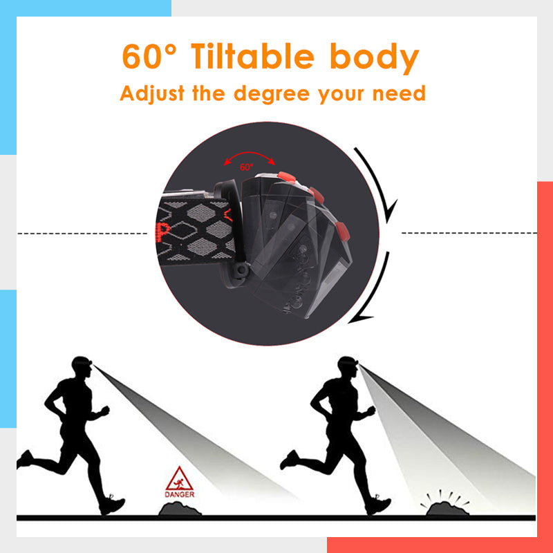 LED Sensor Headlight