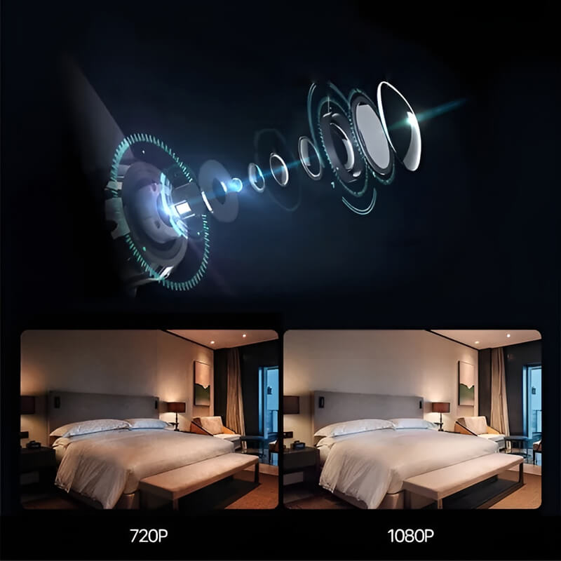 Phone Controllable Wireless Mini Camera