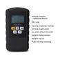 Personal Radiation Detector