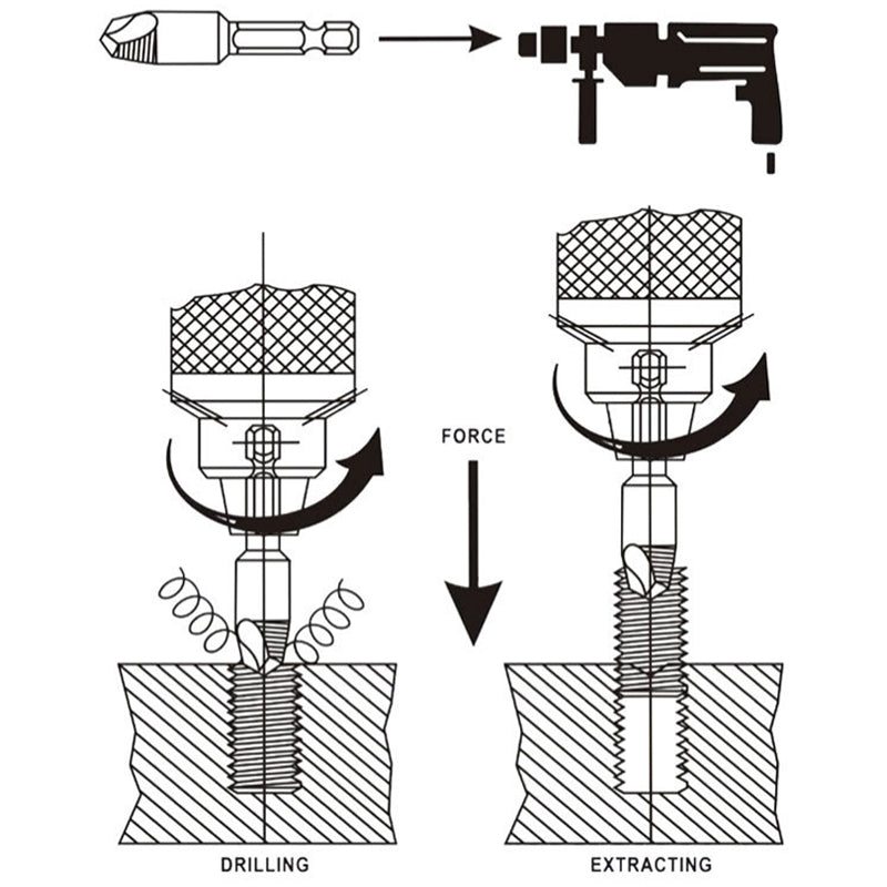 Double Head Screw extractor Kit