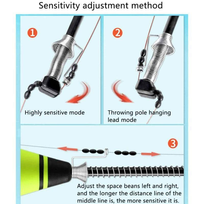 Automatic Fishing Floats