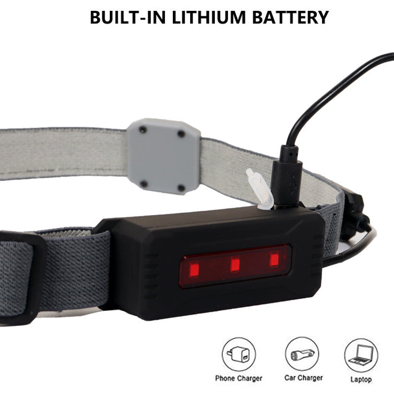 Wide Beam LED Headlamp