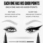 Cool Black Quick Dry Eyeliner