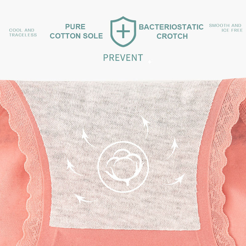 Traceless Lace Underwear