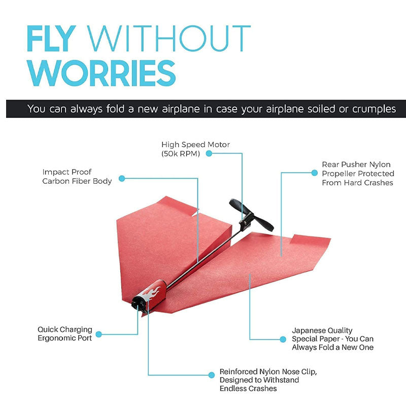 Electric Motor for DIY Paper Planes