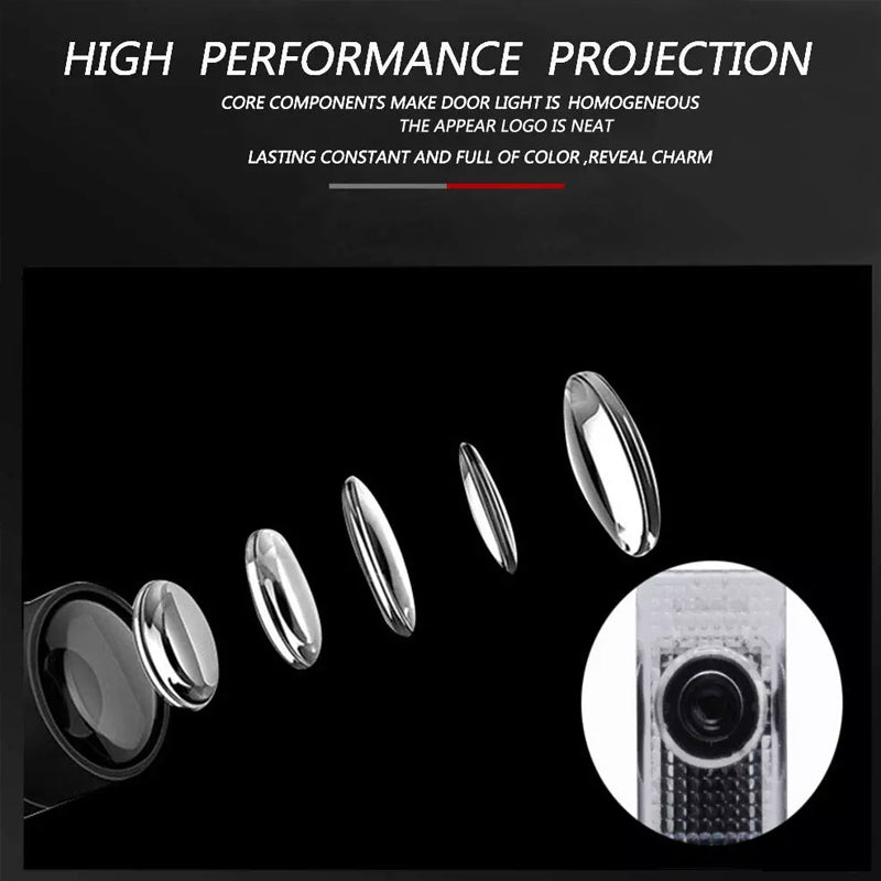 Audi Welcome Light（2 Pcs）