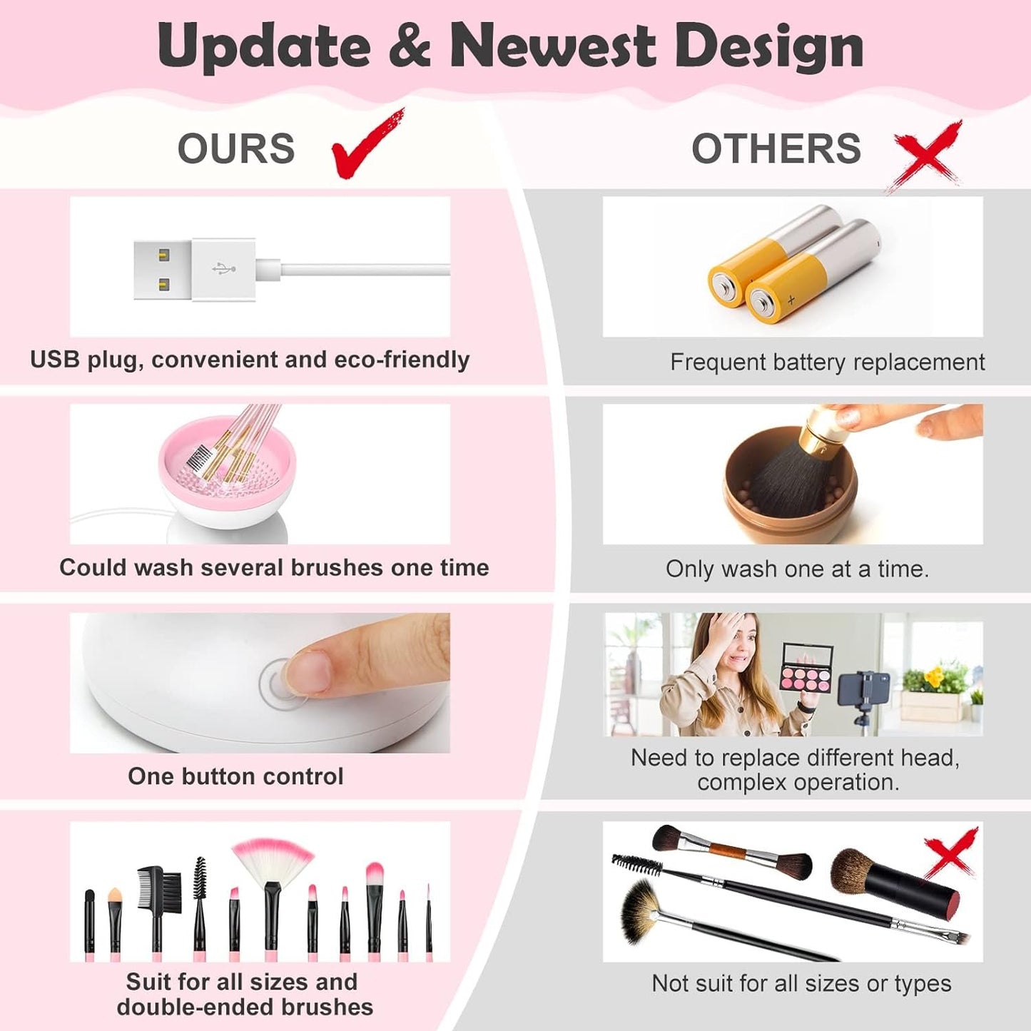 🎁Early Christmas Sale 45% OFF-Makeup Brush Cleaner