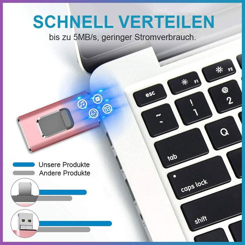 4-in-1 Mobile Phone USB 3.0 Flash Drives