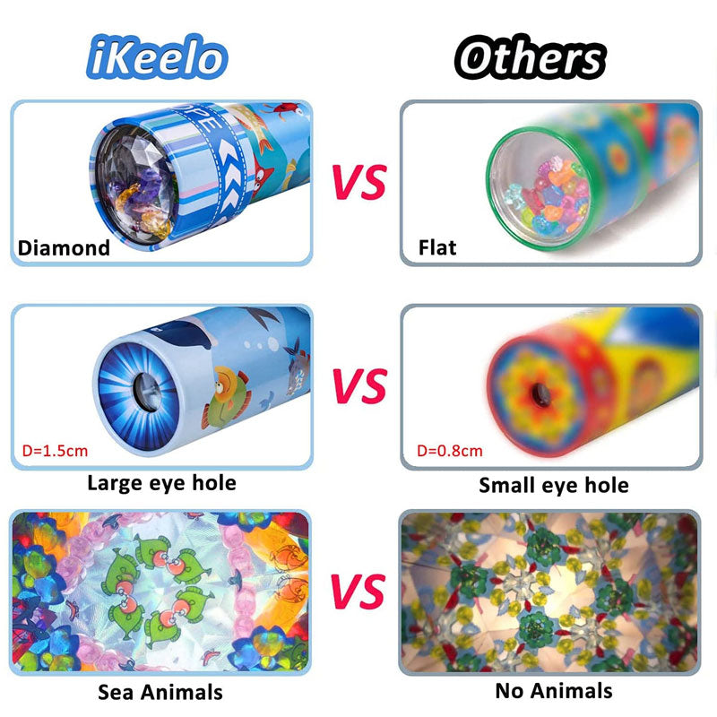 Colorful Kaleidoscope Set 🎄 Christmas Gift 🎄