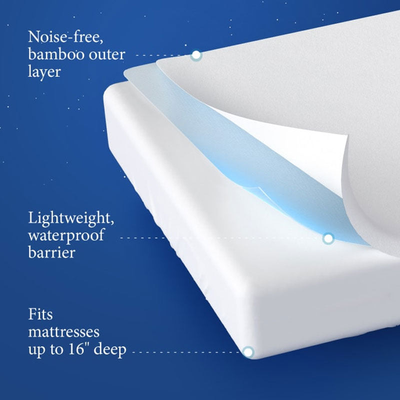 Bamboo Mattress Protectors