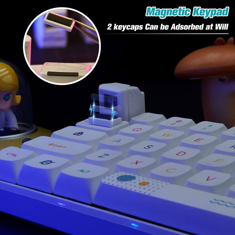 Macintosh retro personality translucent keycap