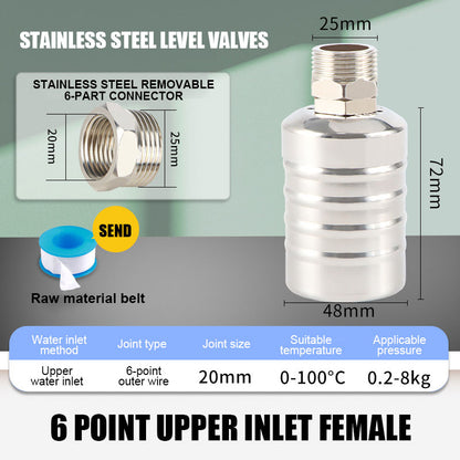 Automatic Water Level Controller