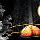 Outdoor Camping Alarm