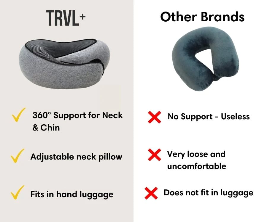 Travel Neck Pillow