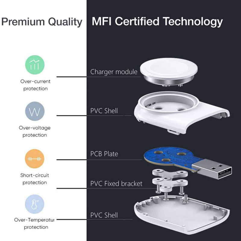 Portable Apple Watch Charger
