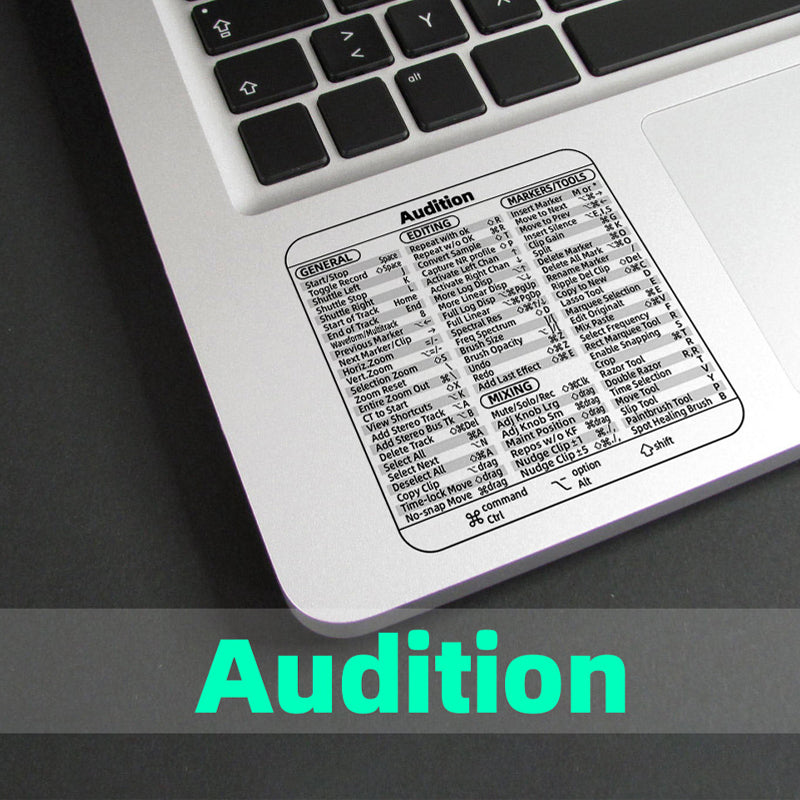 Keyboard Shortcut Stickers (4PCS)