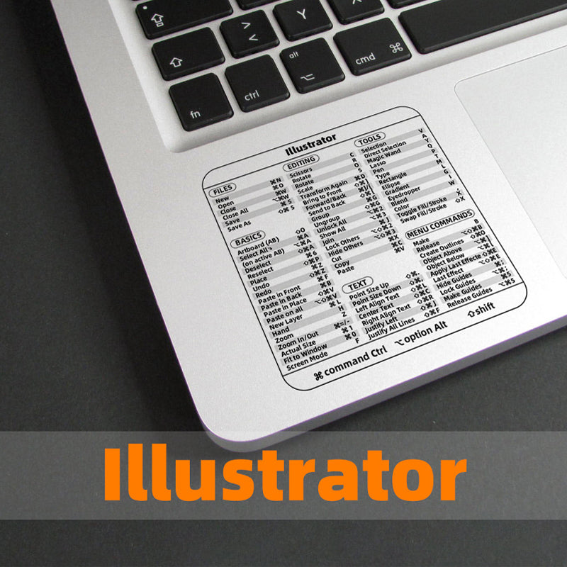 Keyboard Shortcut Stickers (4PCS)